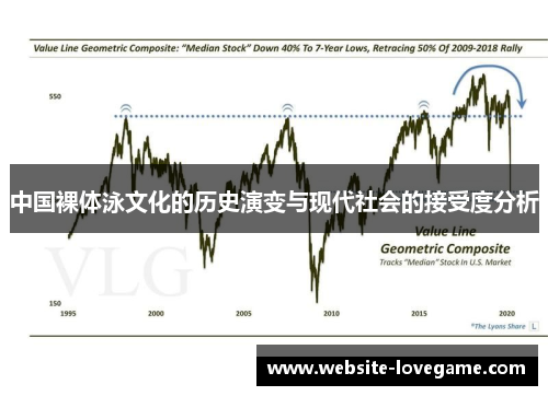 中国裸体泳文化的历史演变与现代社会的接受度分析